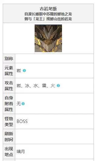 古岩龙蜥能进行几种元素_2 古岩龙蜥能进行几种元素