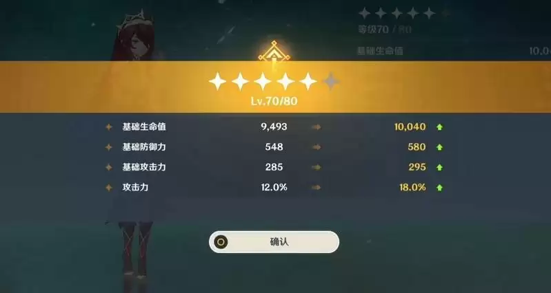 原神罗莎莉亚突破加什么属性