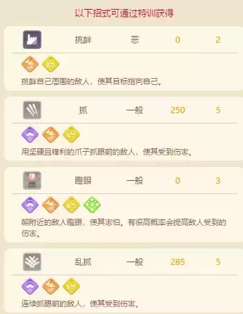 宝可梦大探险猴怪进化条件及技能招式翼龙