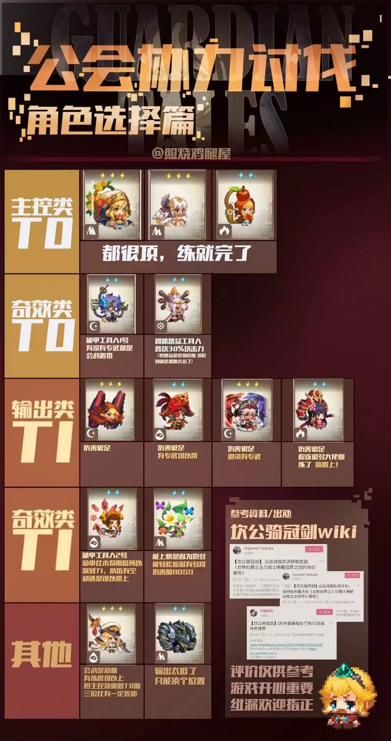 《坎公骑冠剑》公会战角色强度排行