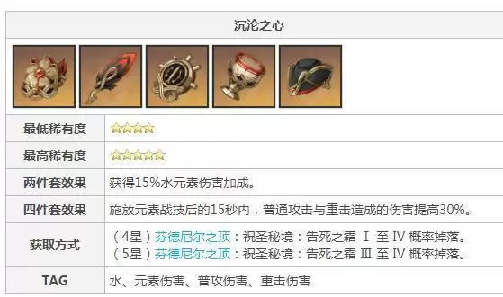 原神公子水套圣遗物搭配