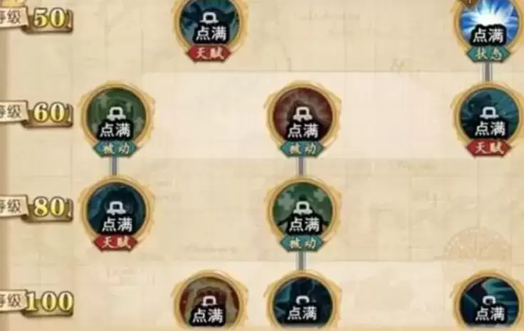 《航海王：燃烧意志》凯文迪修加点推荐