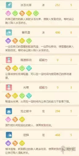 宝可梦大探险迷你龙进化条件一览