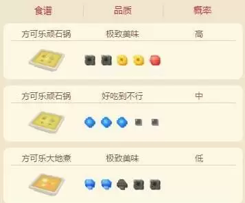 宝可梦大探险大岩蛇食谱配方及进化攻略介绍