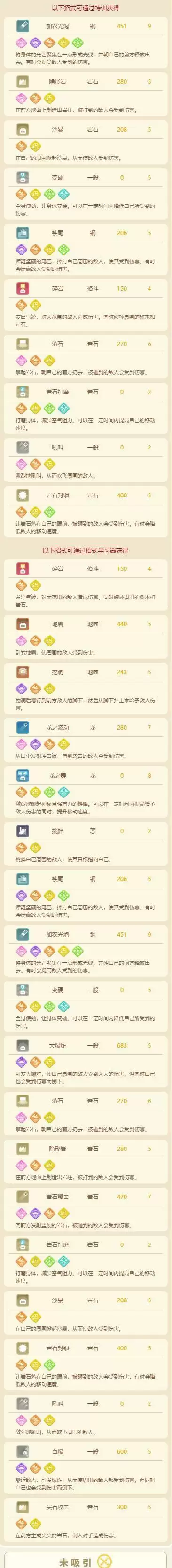 宝可梦大探险大岩蛇食谱配方及进化攻略介绍