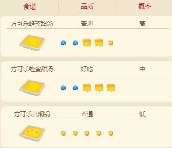 宝可梦大探险独角虫食谱配方及进化攻略介绍