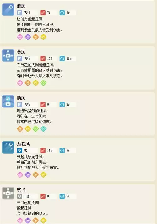 宝可梦大探险波波食谱配方及进化攻略介绍