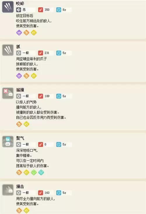 宝可梦大探险小拉达食谱配方及进化攻略介绍