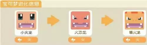宝可梦大探险小火龙食谱配方及进化攻略介绍