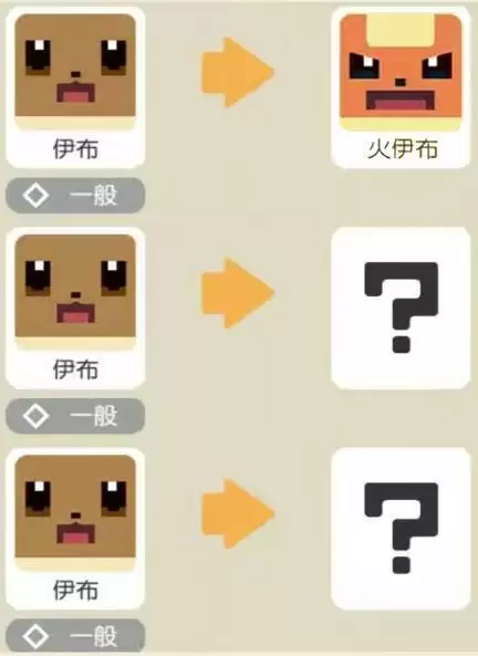 宝可梦大探险伊布食谱配方及进化攻略介绍