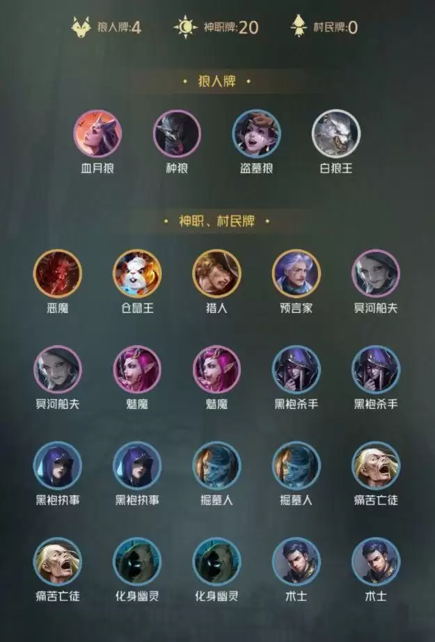 《狼人对决》黑袍会卡组攻略