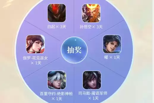 《王者荣耀》温暖五月专属福利礼包领取