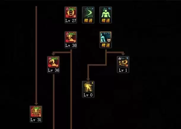 2021天帝怎么加点一百级