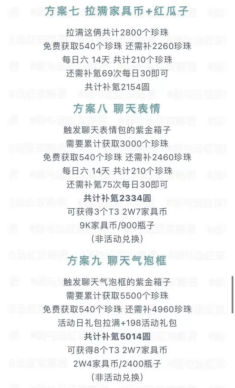 剑与远征海妖之歌活动物品兑换及氪金建议