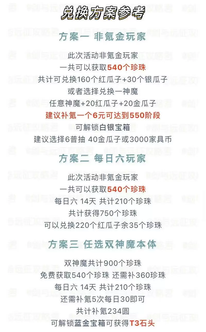 剑与远征海妖之歌活动物品兑换及氪金建议