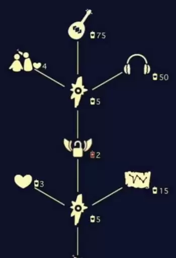 光遇5.20复刻先祖在哪里？5月20日复刻先祖兑换表一览图片3