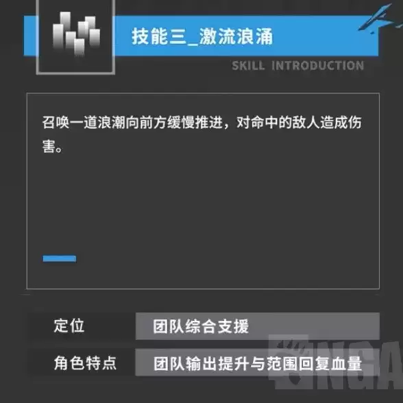 代号弥弥尔潮音波塞冬强度及技能详细介绍