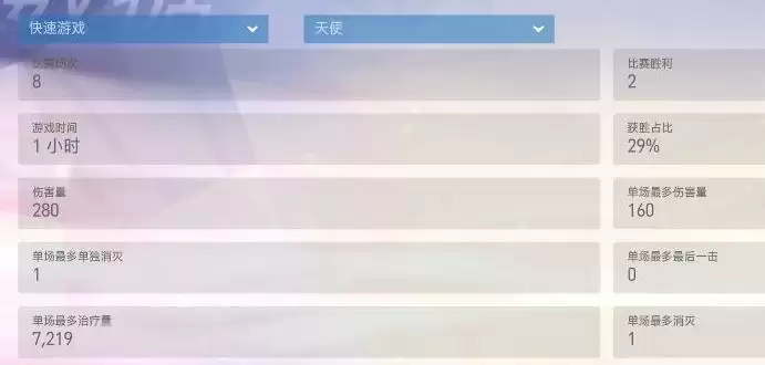 守望先锋怎么看战绩_3 守望先锋怎么看战绩