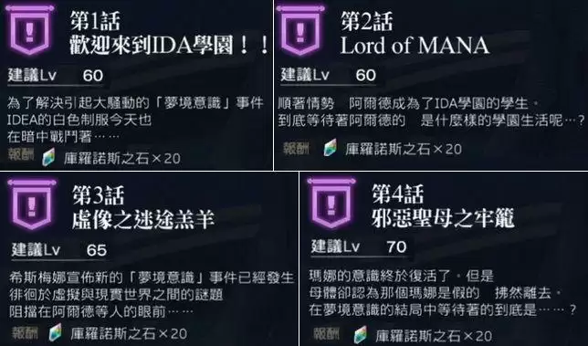 另一个伊甸IDA3外传通关流程攻略