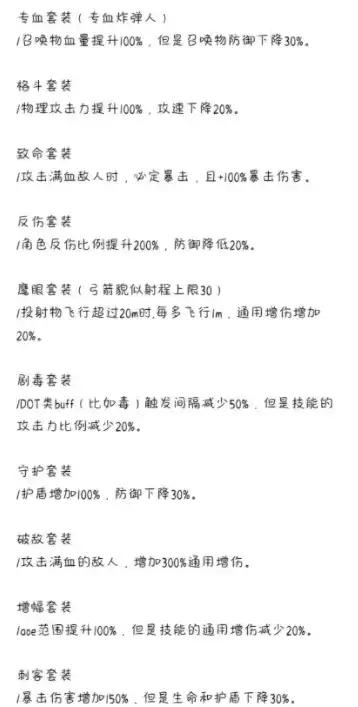 独奏骑士伤害提升技巧分享