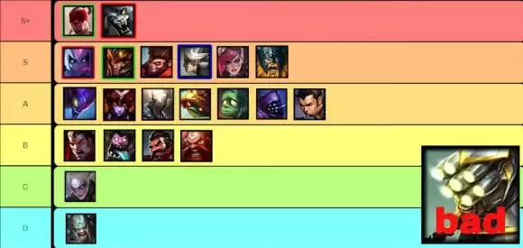 英雄联盟手游最新版本英雄强度排行