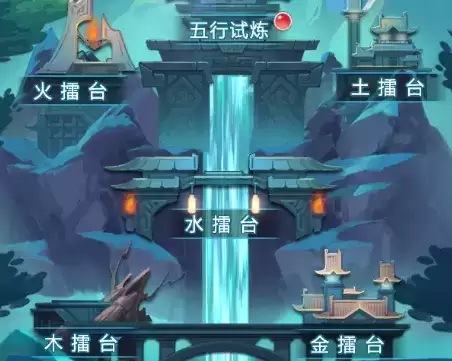 梦幻西游网页版周年庆五行斗法通关阵容分享