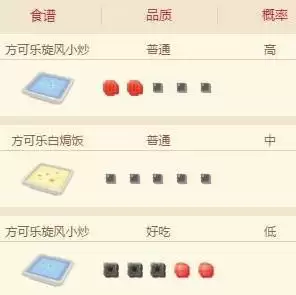 宝可梦大探险超音蝠食谱配方及进化攻略