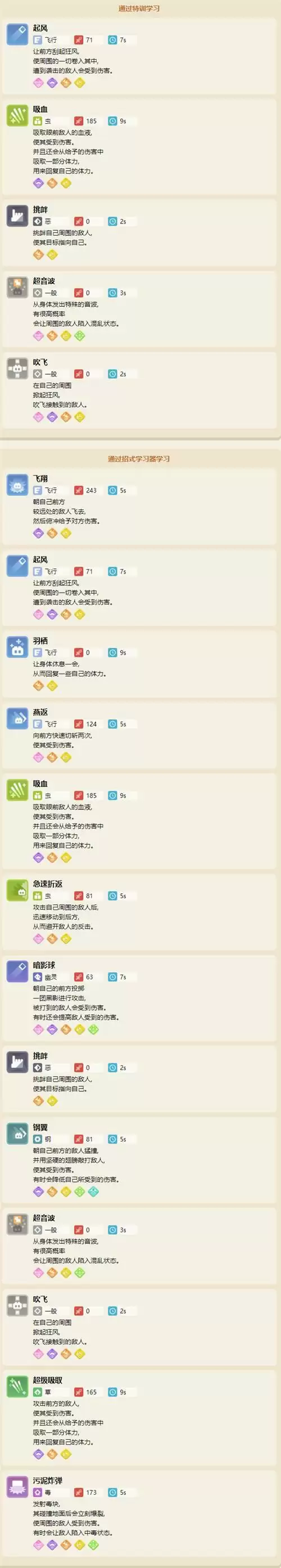 宝可梦大探险超音蝠食谱配方及进化攻略