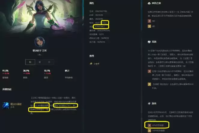 云顶之弈龙族斗侠艾希主C玩法攻略