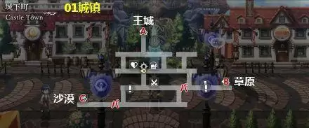 另一个伊甸IDA3外传30个BUG位置一览