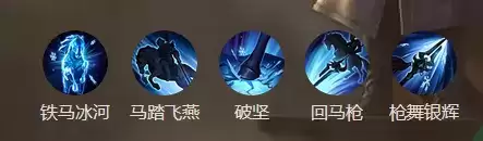 《代号：三国》马云禄介绍