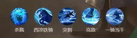 《代号:三国》马超介绍