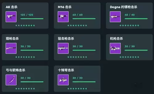 小动物之星武器里程碑怎么完成
