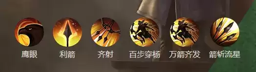 《代号:三国》黄忠介绍