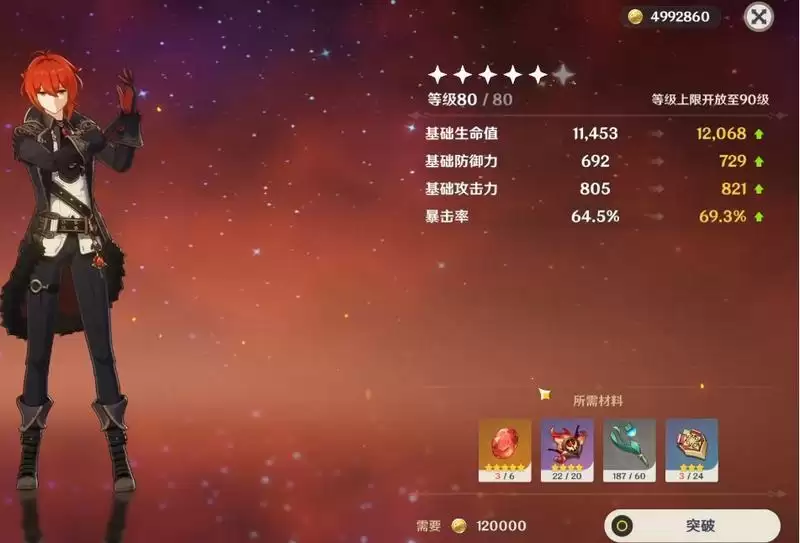 迪卢克突破加什么属性