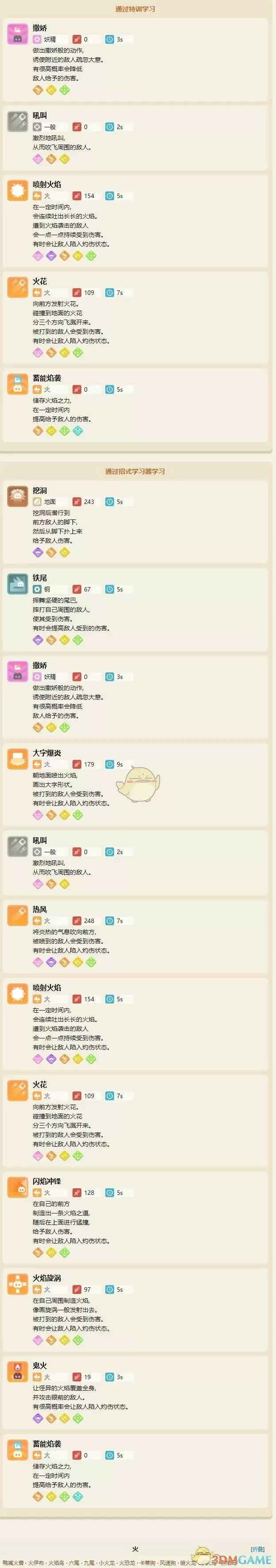 《宝可梦大探险》六尾属性技能一览