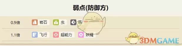 《宝可梦大探险》腕力属性技能一览