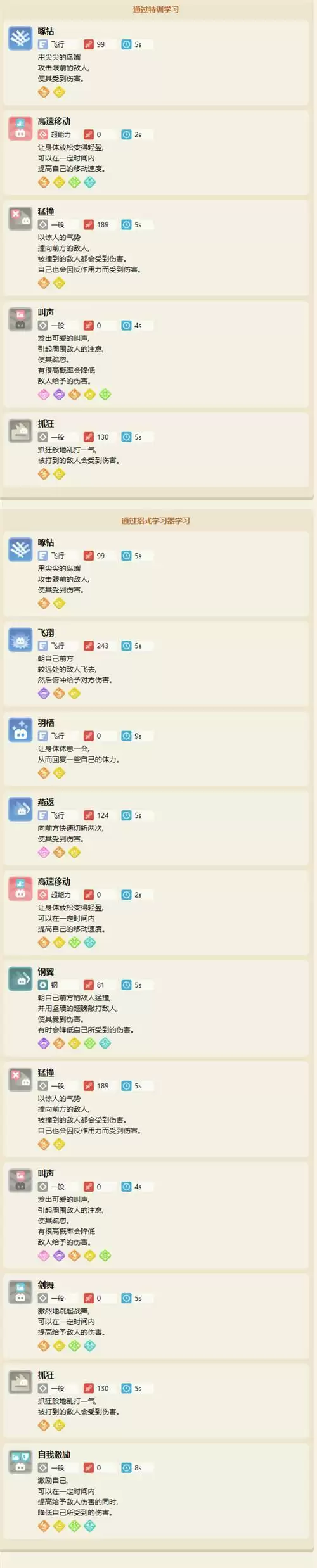 宝可梦大探险嘟嘟食谱配方及进化攻略