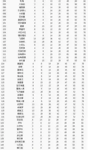 宝可梦大探险开孔图片3