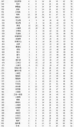 宝可梦大探险开孔图片2