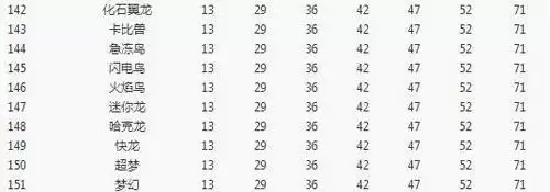 宝可梦大探险开孔图片4