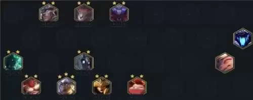 云顶之弈S5最新小九五至尊阵容体系介绍