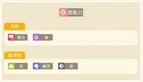 宝可梦大探险勇基拉食谱是什么2