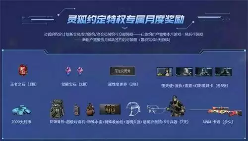 《CF手游》5月灵狐者的约定活动介绍