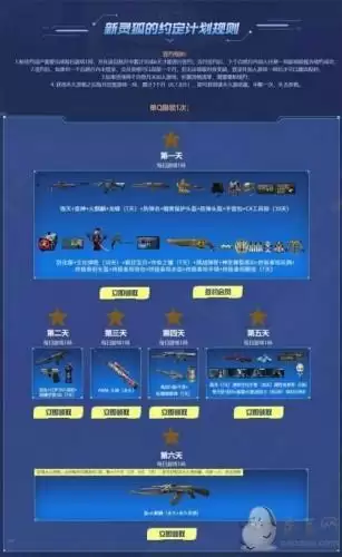 《CF手游》5月灵狐者的约定活动介绍