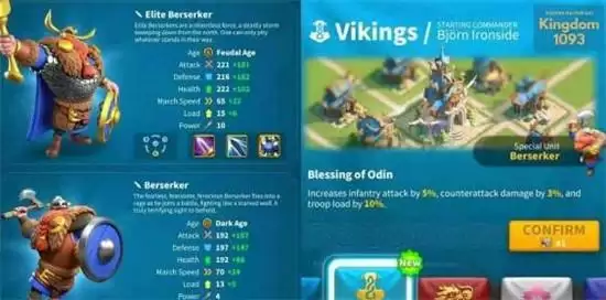 《万国觉醒》维京文明介绍