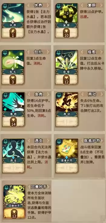 《灵魂宝戒》洛林英雄强度一览