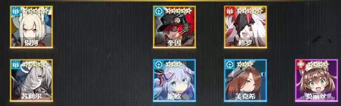 《机动战姬：聚变》最新节奏榜强度一览