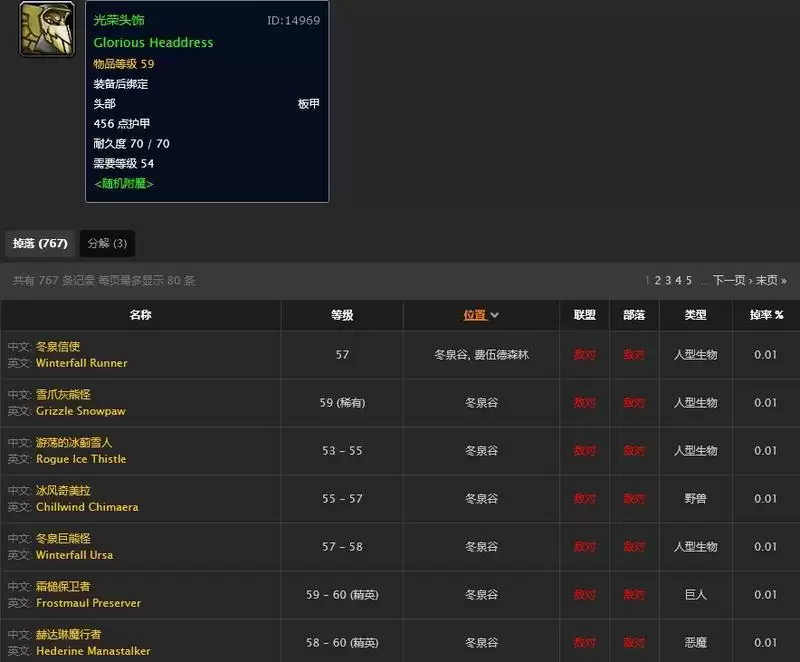 光荣套装列表及出处