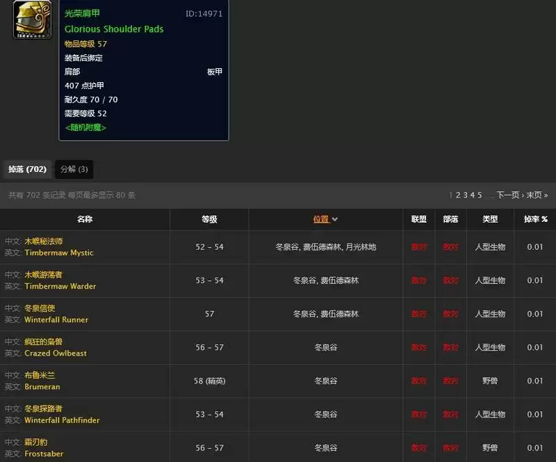 光荣套装列表及出处